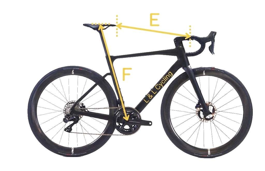F saddle height and E saddle-to-bar reach